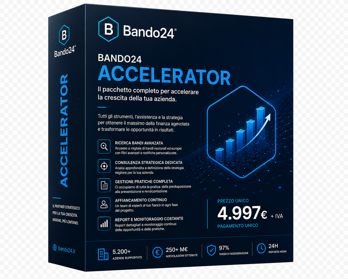Bando 24 Accelerator