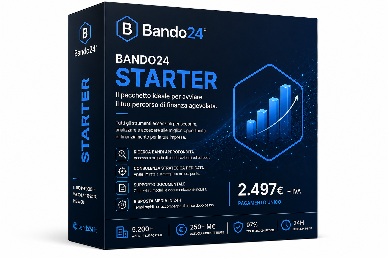 Bando 24 Starter