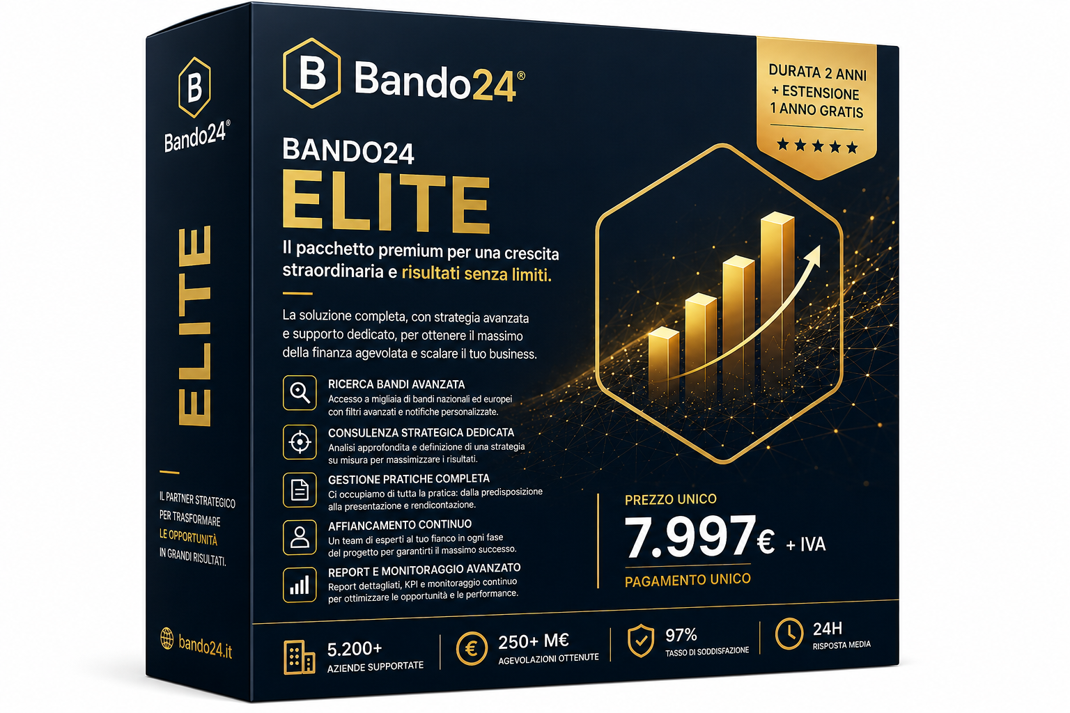 Bando 24 Èlite